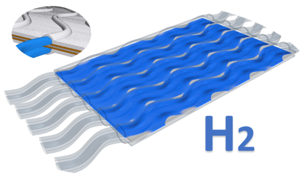 Hydrogen fuel cell modeling: (almost) all you need to know