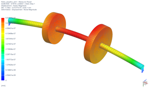 Simcenter 3D Rotor Dynamics