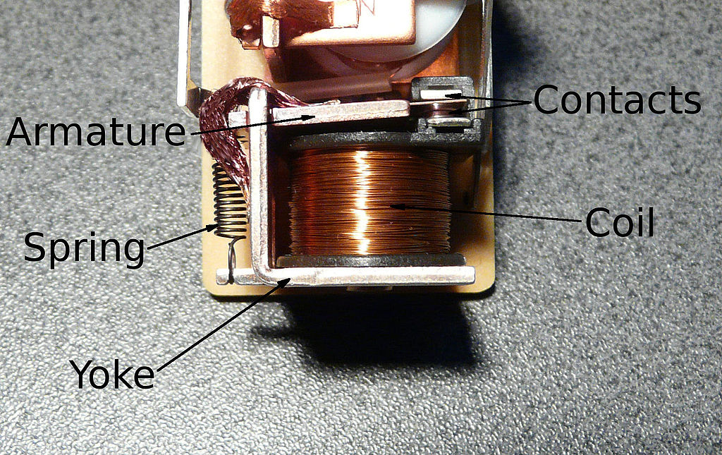 magnetic force clapper type relay example geometry 
