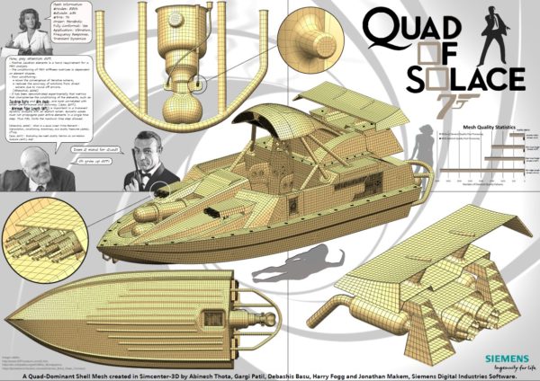 Quad of Solace – Siemens leading the pack of quad surface meshers!