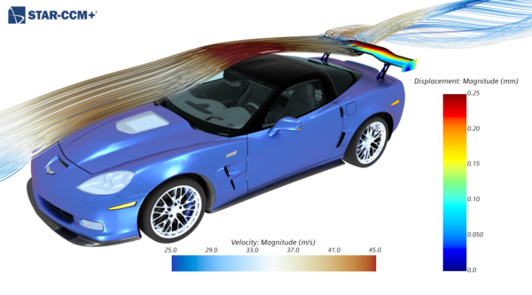 Effortless convergence in CFD. It will make your day!