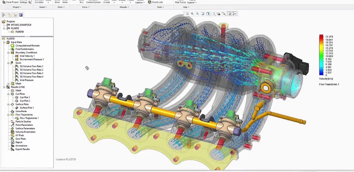 Simulation Front Loading Marketing & Engineering...a perfect match - Simcenter