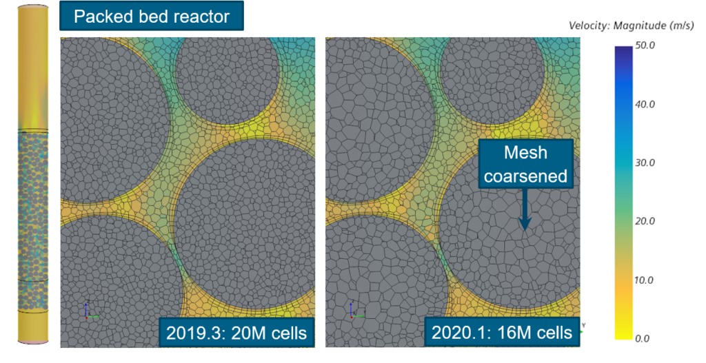 Prism Layer mesh getting mixed with polyhedral mesh? (STAR CCM+) : r/CFD