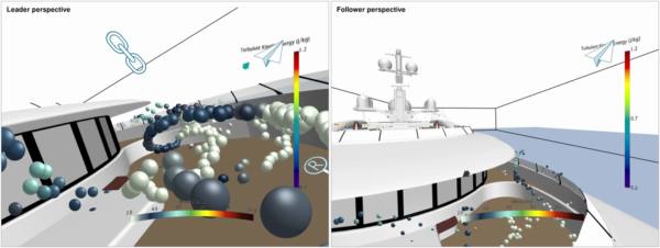 Simcenter STAR-CCM+ Collaborative Virtual Reality – Let’s get acquainted!