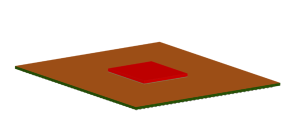 Creating a CPU thermal model from scratch quickly