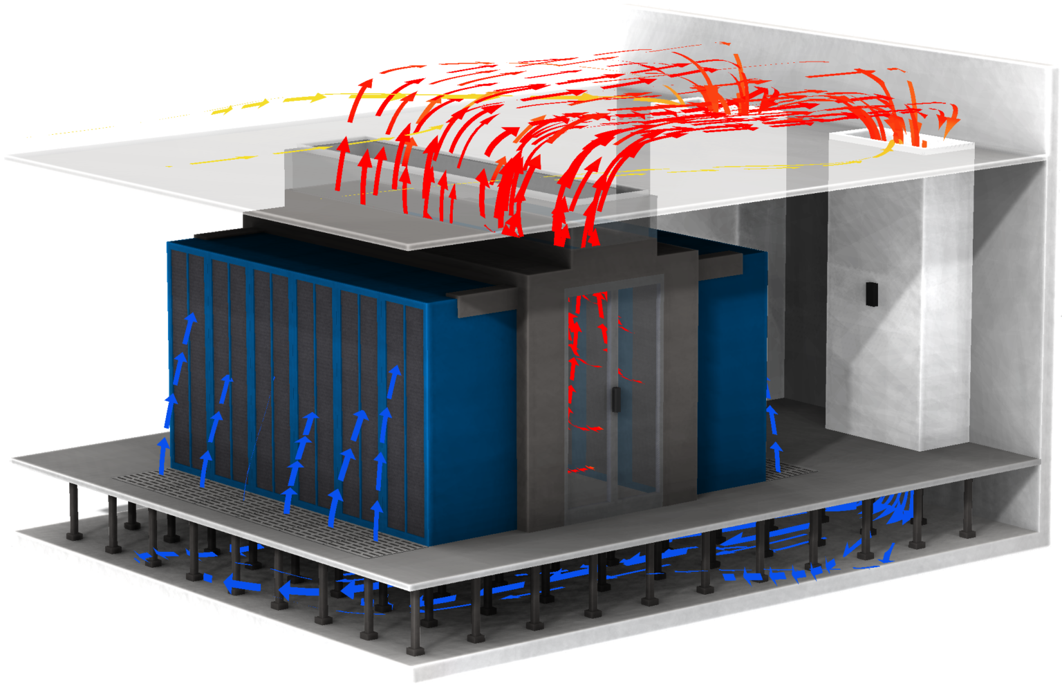 data center design