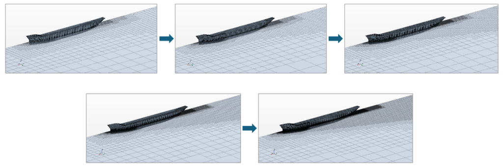 Illustration of MMS sequencing grid refinement in the template.