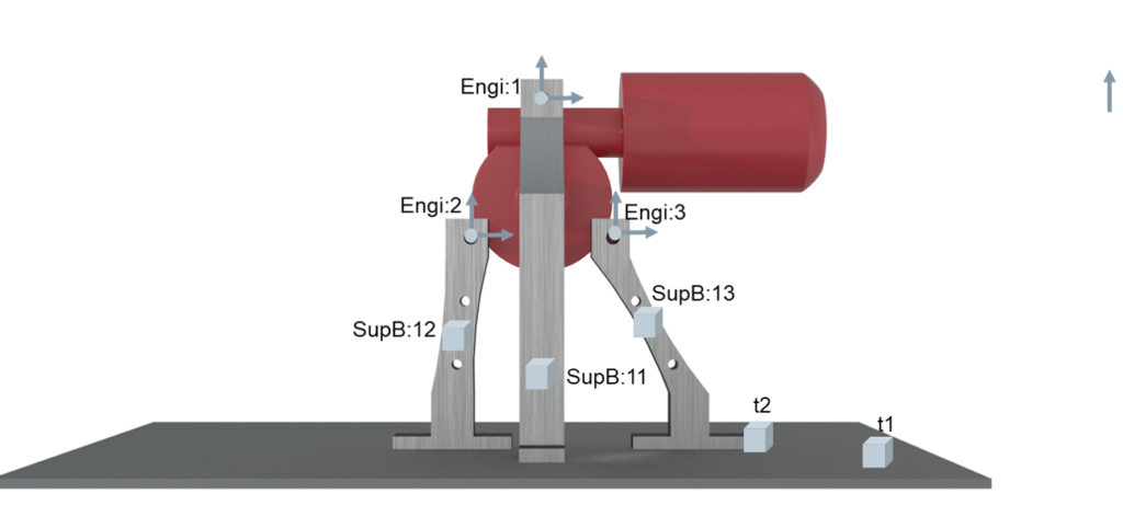 The component-based transfer path analysis technique is applied on the electric motor of a wiper system.