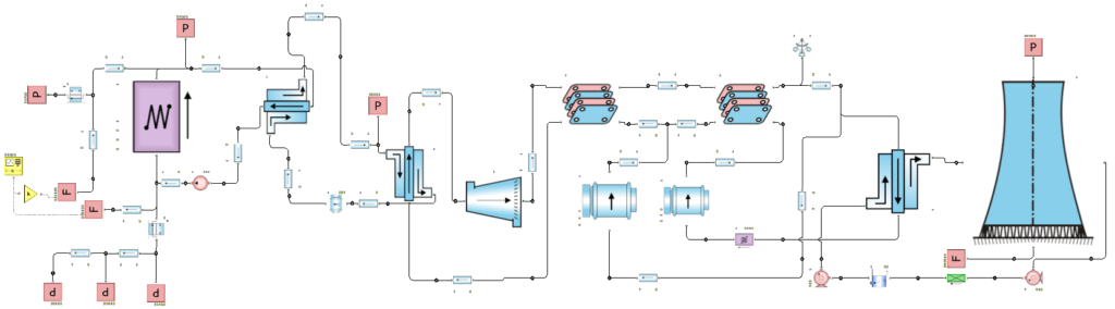 System Schematic in Simcenter Flomaster  