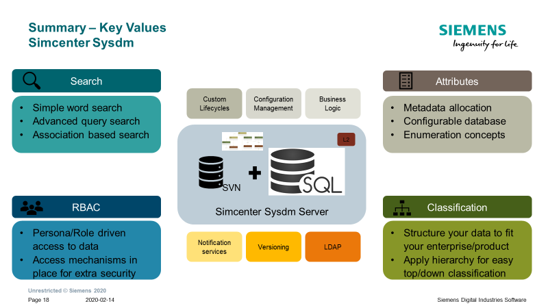 Simcenter Sysdm Key Values
