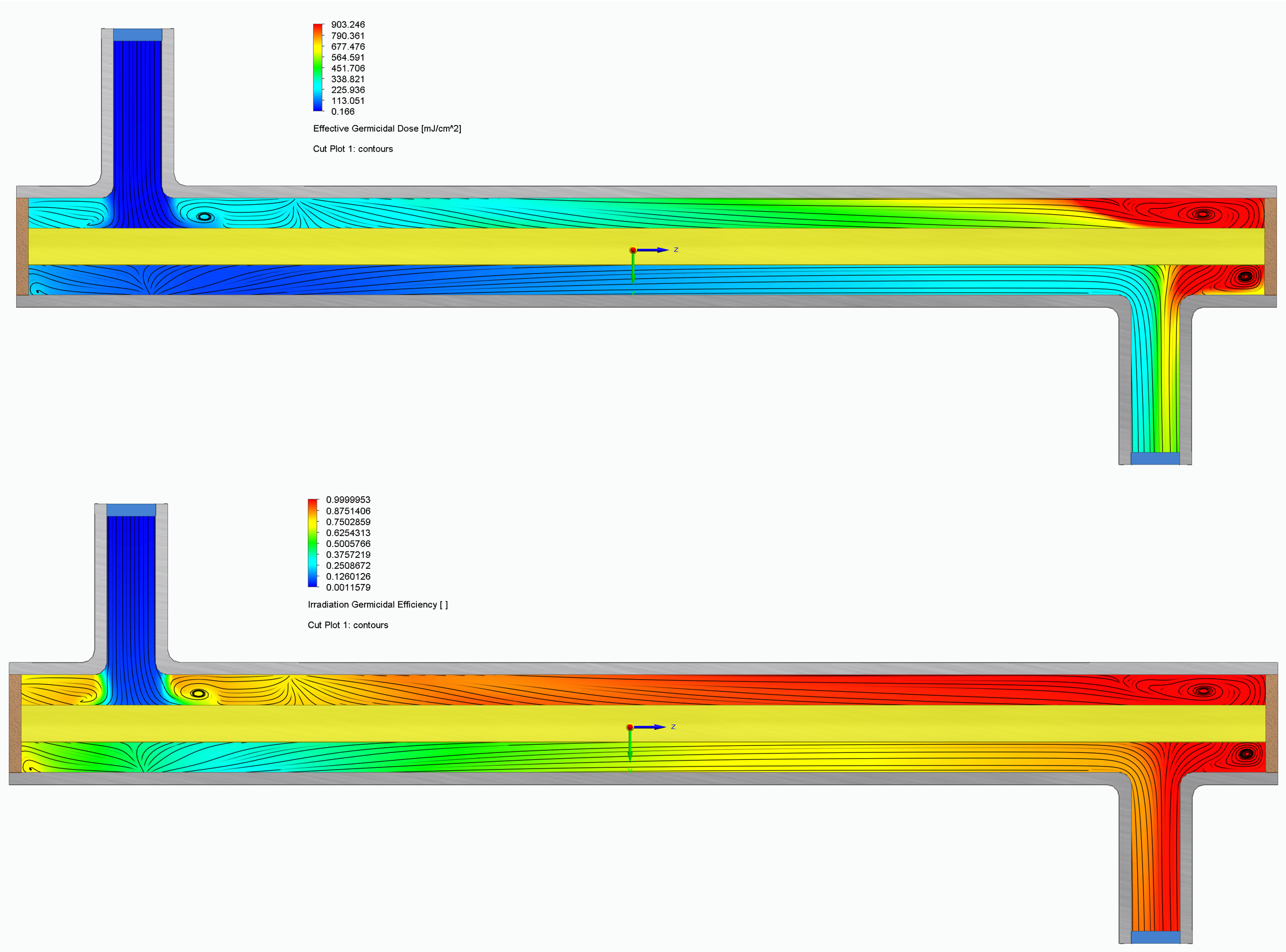 The image shows a water sterilization system simulation.