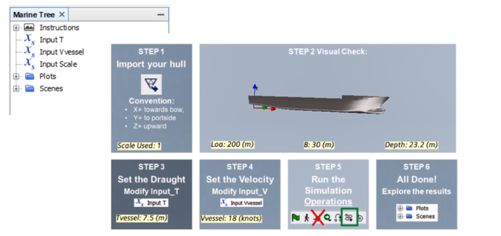 Simcenter STAR-CCM+ template for marine meshing and simulation