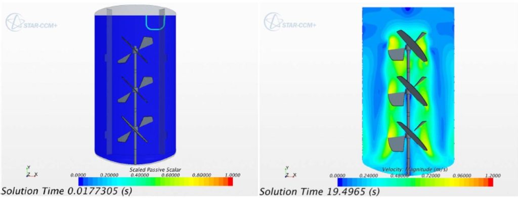 Simcenter STAR-CCM+ simulations of a triple low-shear impeller blender, which are used to simulate the operation of full-scale bioreactor units. 