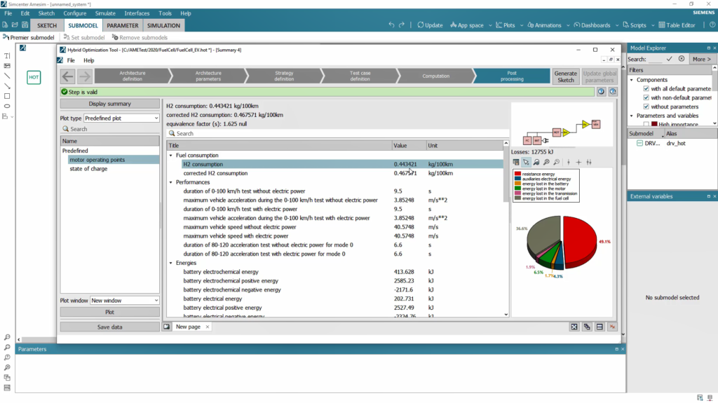 Hybrid optimization tool