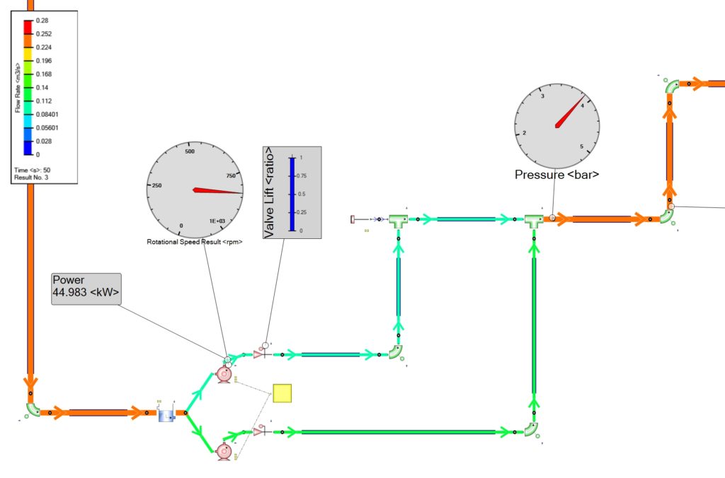 Simcenter Flomaster Live sensors