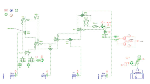 Mecalac machine model using Simcenter Amesim 