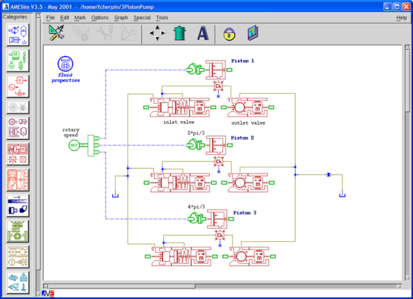 AMESim rev 3.5 - Hydraulic pump podel