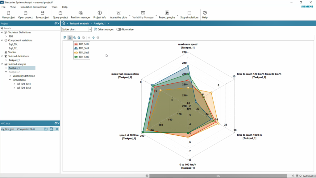 Simcenter System Analyst taskpad