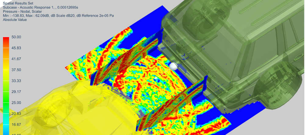 Curve Diffusors | Accurate acoustic spaces | Acoustic geometry