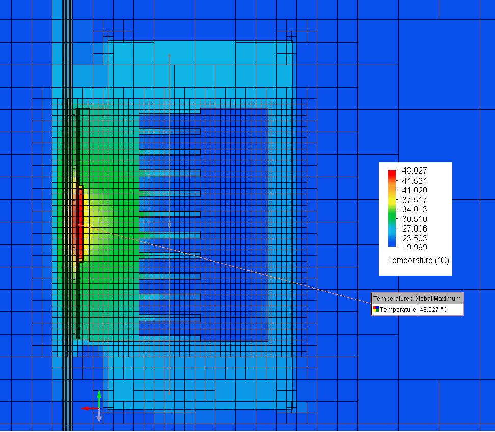 Water cooling: Simulation of Peak CPU  Temperature for a liquid cooled PC - Simcenter Flotherm XT