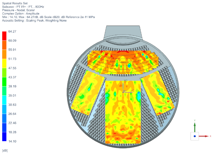 Acoustic Simulation of a Concert Hall - Top View