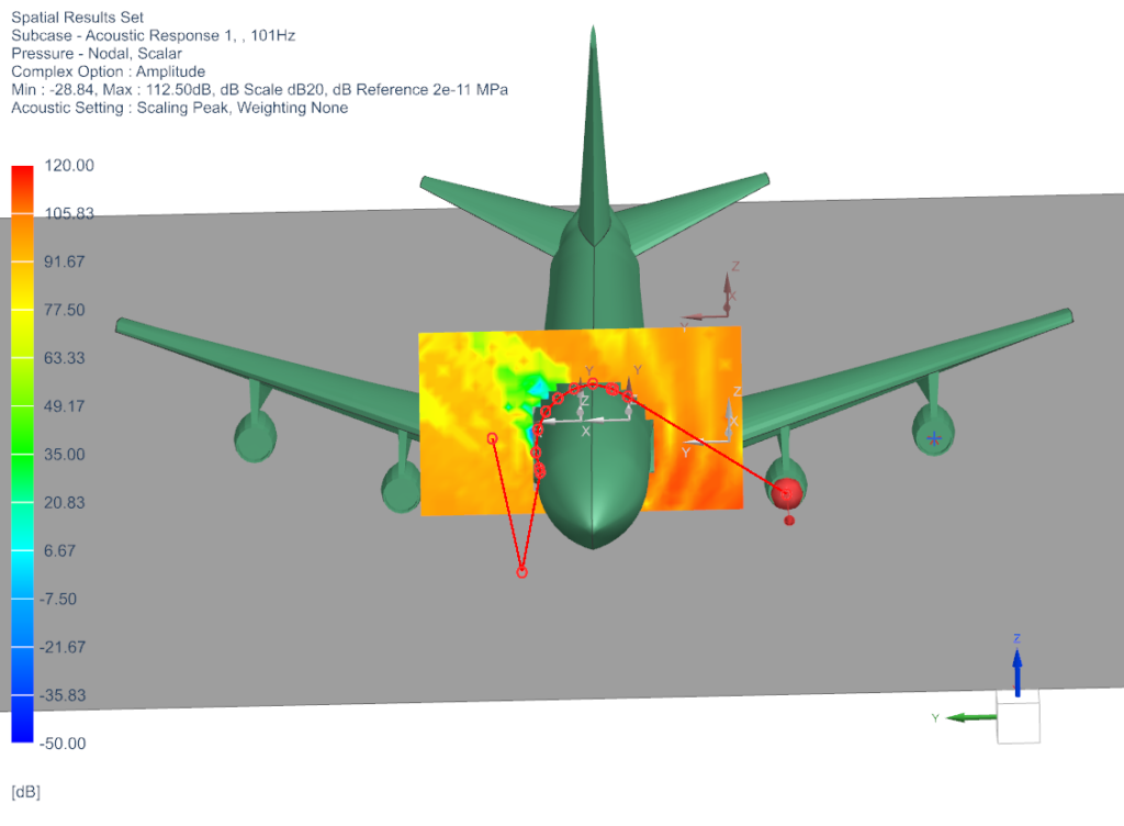 Ray Acoustic Modeling - Example of Noise Propagation Around An Aircraft Fuselage