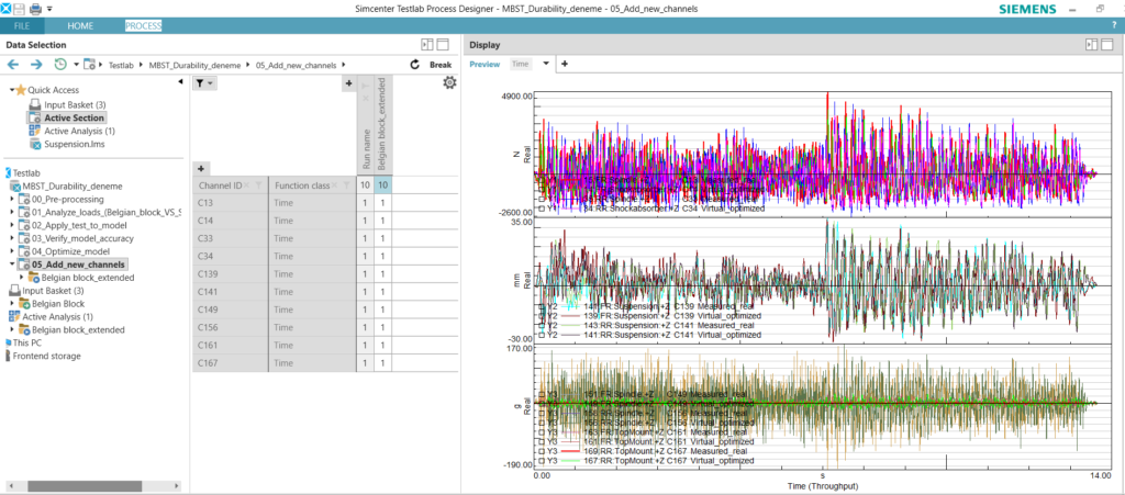 Belgian block_extended run now has 10 channels