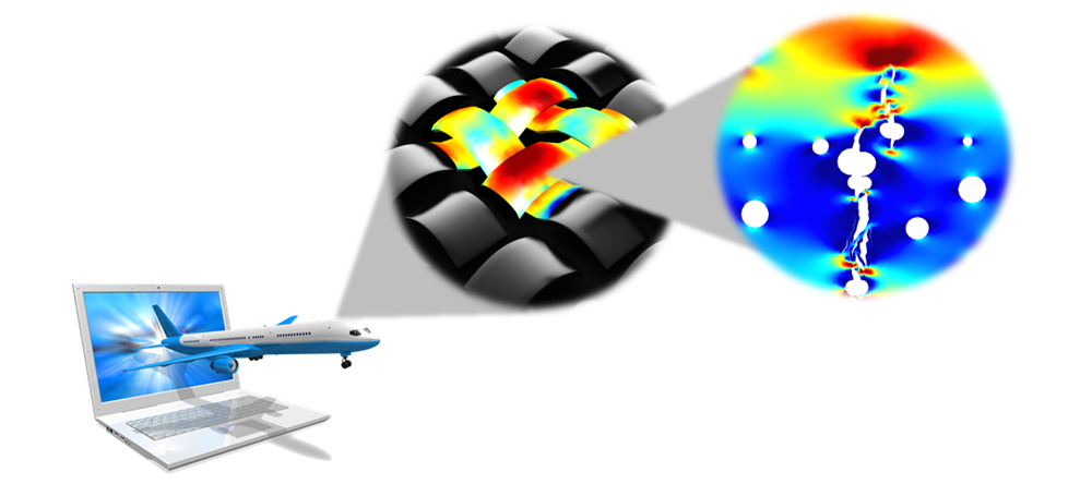 Introducing Simcenter 3D Materials Engineering