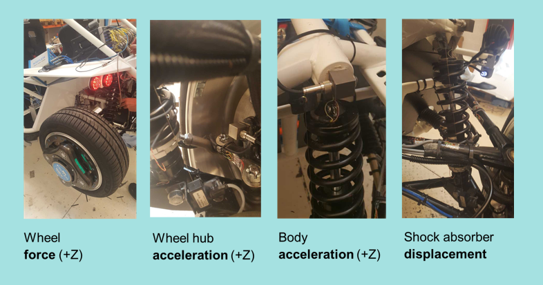 Some sensors that are instrumented on SimRod suspension