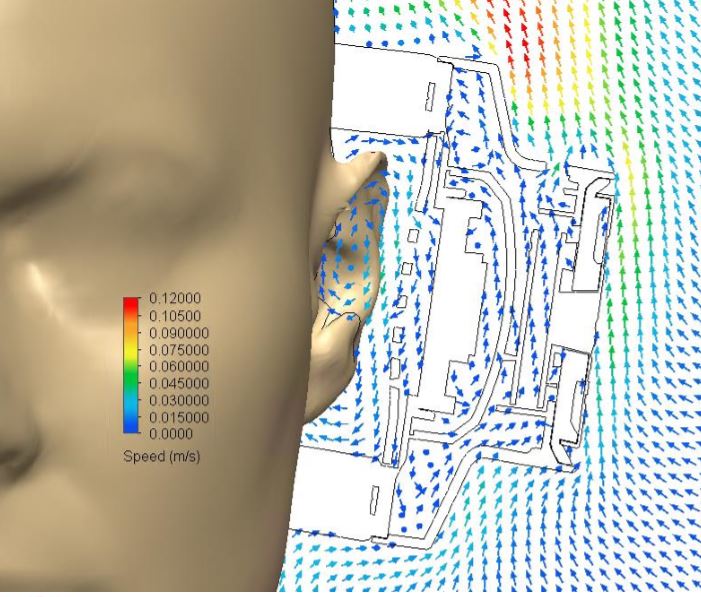 Simulation results - Air velocity vectors