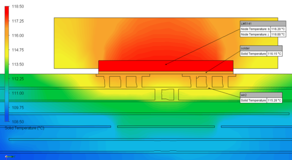 QFN24 Cross Section Temperature Plot - 100% Solder