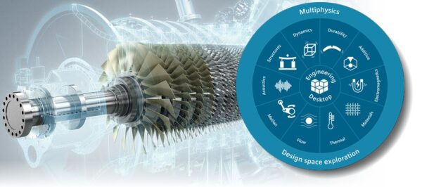 What’s New in Simcenter 3D 2020.2
