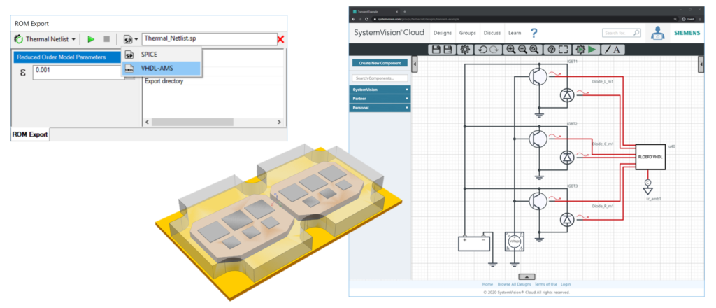 The thermal netlist export as VHDL for import in tools such as Mentor's System Vision Cloud