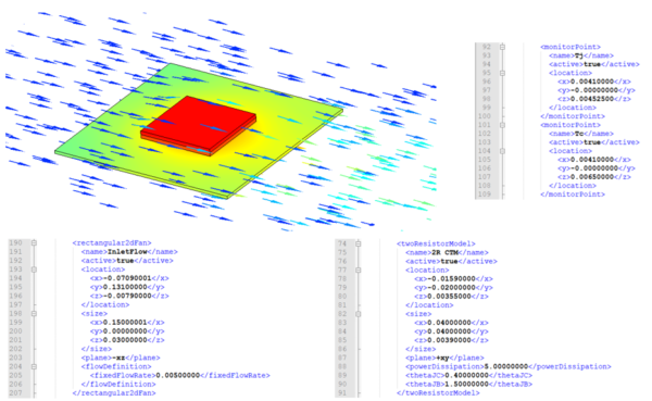 What STEP was for CAD, ECXML is for electronics thermal simulation