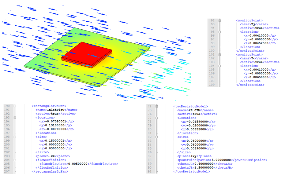 ECXML file format - electronics thermal model (JEDEC JEP181 guideline) & Simcenter Flotherm