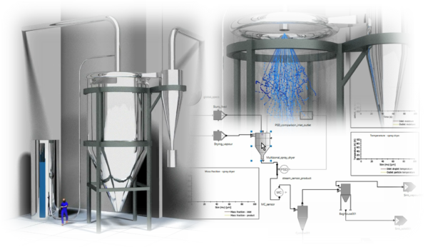Multiscale simulation in the process industry – better together