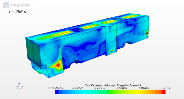 Assess the thermal comfort in a city bus with a multi-zone modeling approach