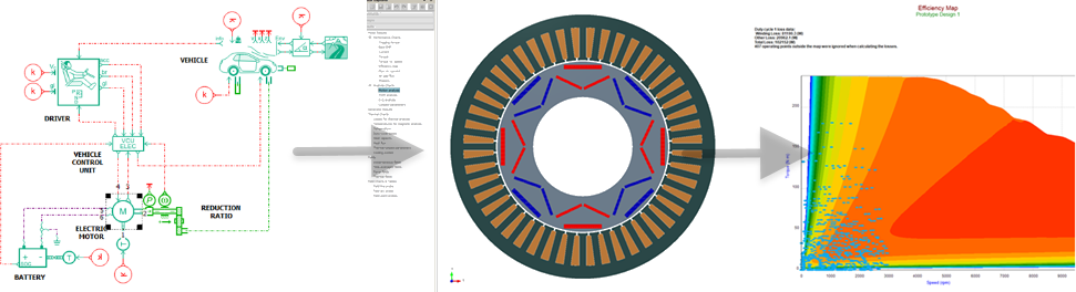 Importing the machine performance from Simcenter Amesim into Simcenter Motorsolve 2020.2