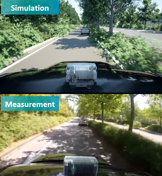 Comparison between the digital twin used in simulation vs. the measurements done in real life.