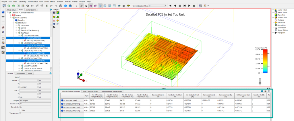 Table data is displayed below the graphics area in Simcenter Flotherm