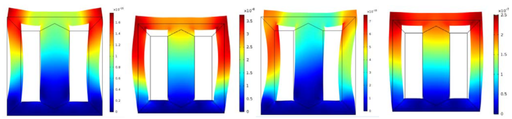 deformation in a power transformer