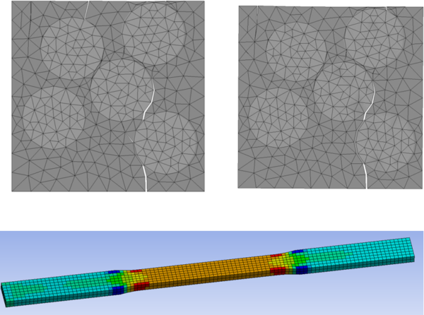 Crack propagation in composites and how to avoid it: A DLR case study