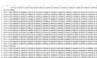 Simcenter  Flotherm 2020.2 - export Cell by Cell results  as a CSV file