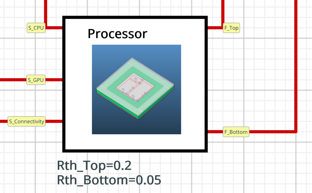 FANTASTIC thermal BCI-ROM (generated by Simcenter Flotherm electronics cooling software) in a PartQuest Explore circuit simulation model