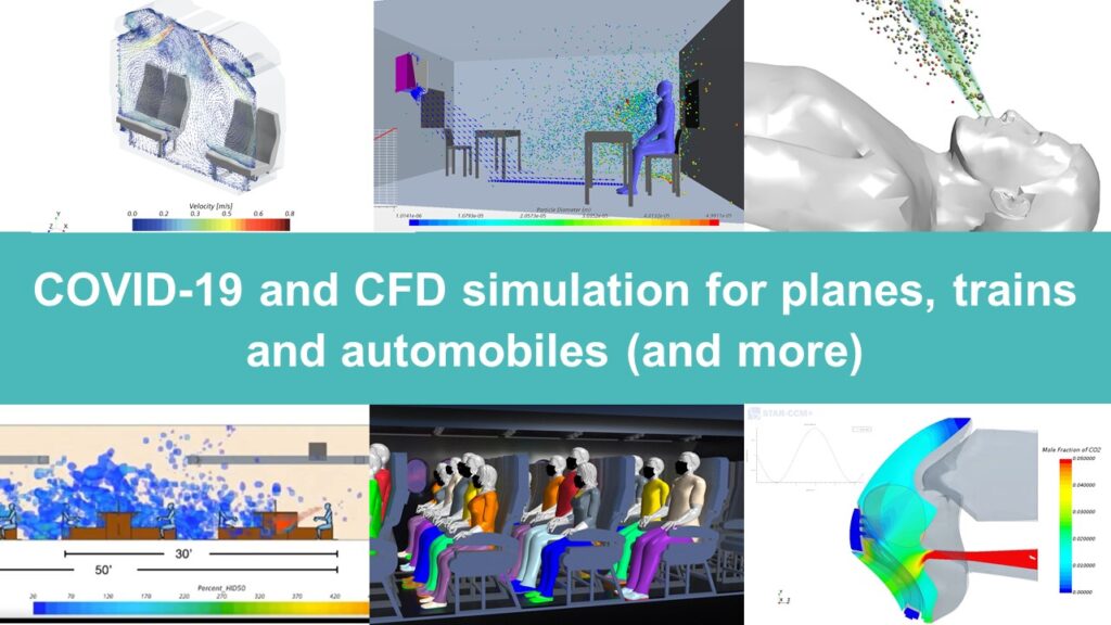 Covid-19 CFD simulation