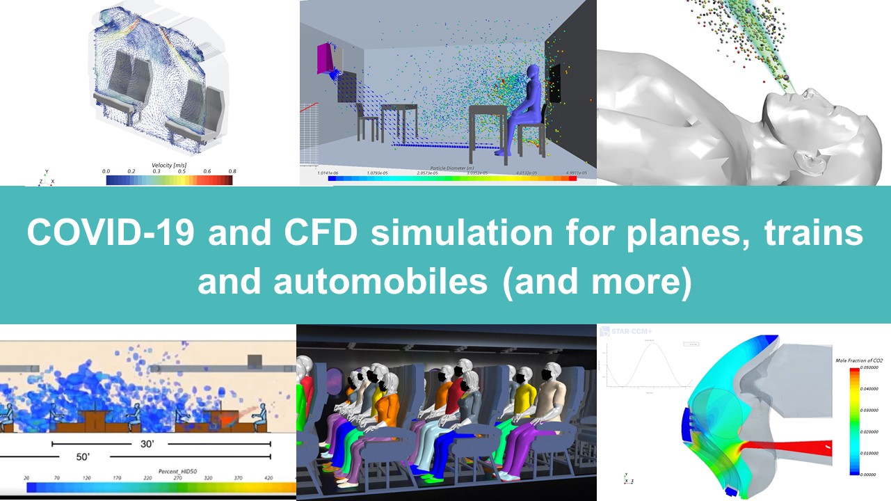 Covid-19 CFD simulation