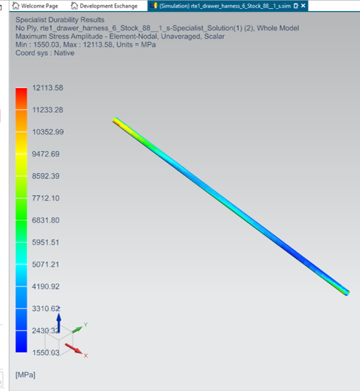 Durability analysis of a flexible pipe