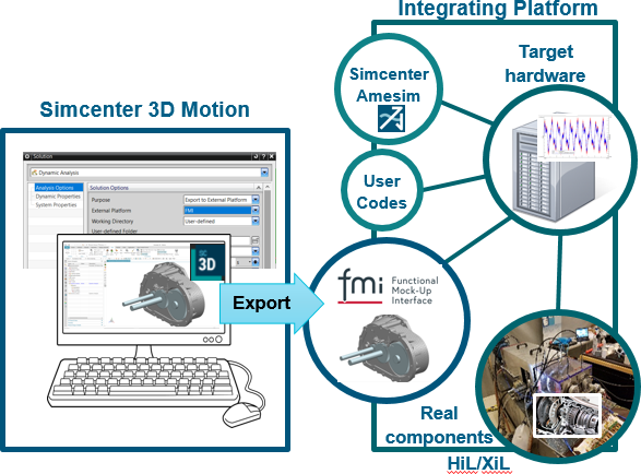 Simcenter 3D Motion Real-time