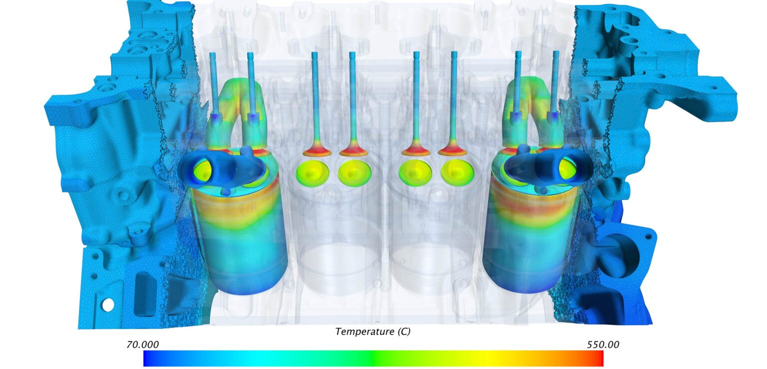 From Internal Combustion Engine (ICE) to Ice Cream with CFD simulation