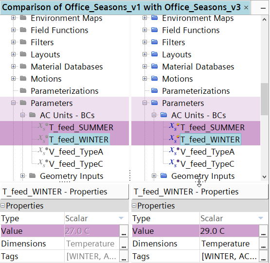 Comparing a Read-Only mode (left) file and a fully licensed file (right)